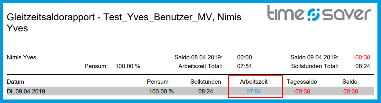 Zeitregeln_Mindestdauer Pause_12_ab7h1hPause_GLAZrapport